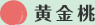 黄金桃